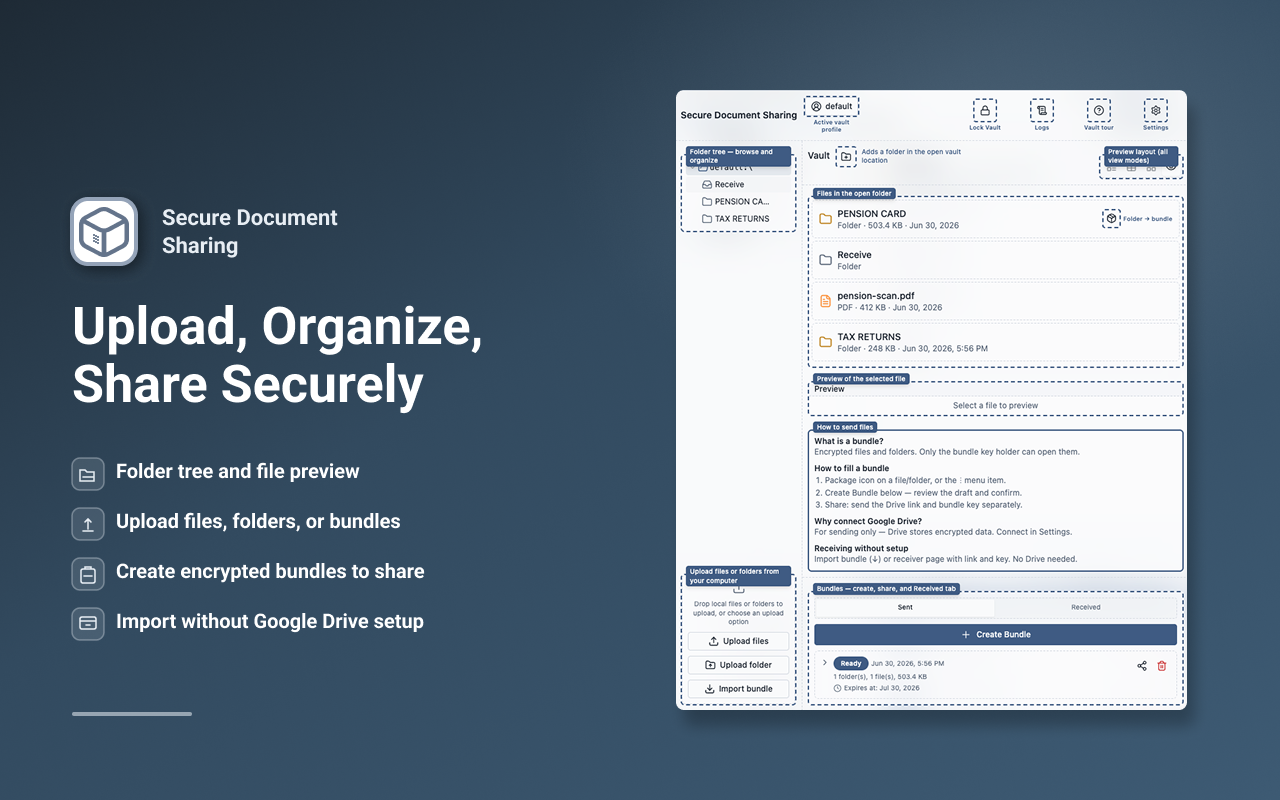 Secure Document Sharing vault: folder tree, uploads, previews, and encrypted bundles